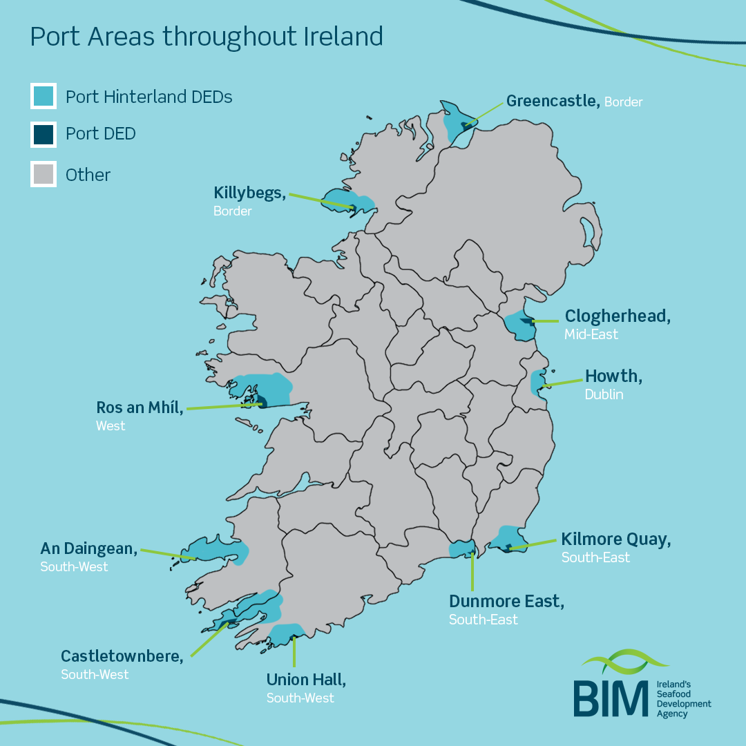 Launch of BIM Economic Impact of the Irish seafood sector study